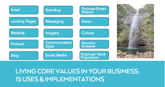 Living Core Values in Your Business: 15 Uses & Implementations